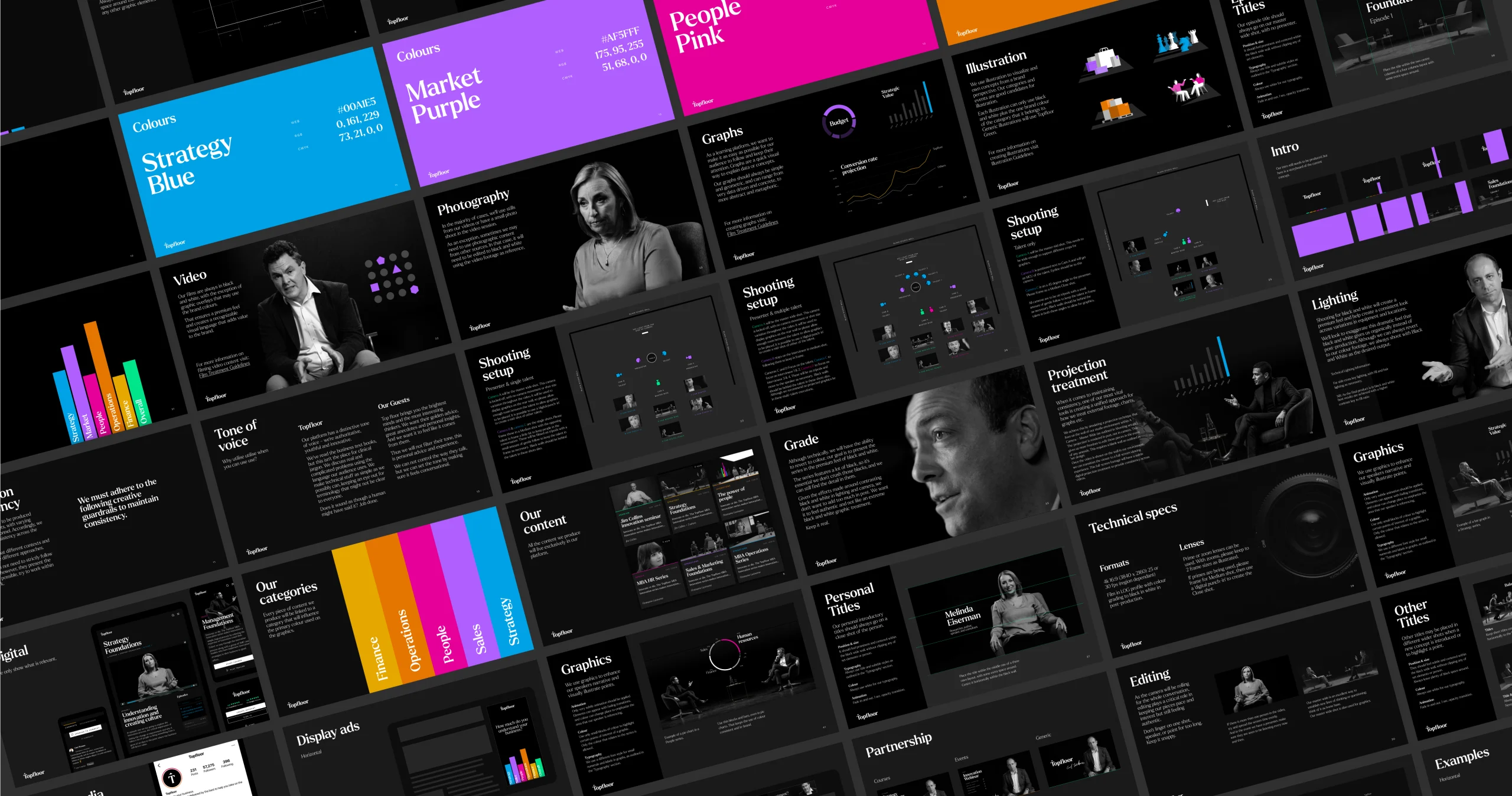 Pages from the Topfloor brand guidelines